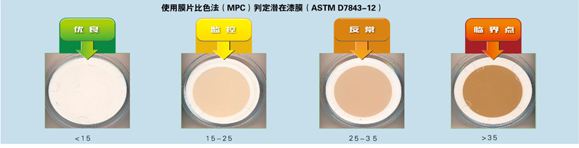 1562501689290191.jpg 清除漆膜油泥濾油機_4.jpg