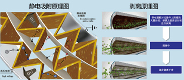 1562501796624812.jpg 清除漆膜油泥濾油機_6.jpg