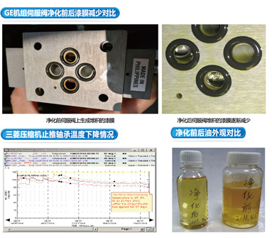 1562501865982832.jpg 清除漆膜油泥濾油機_9.jpg
